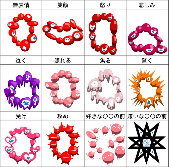 いのちの輝きくんが無事(?)「ミャクミャク」という名前をもらったようでよかったですね。
ちなみに以前こんなの描いてました。我ながら頭がどうかしてると思います。
#いのちの輝き #ミャクミャク 