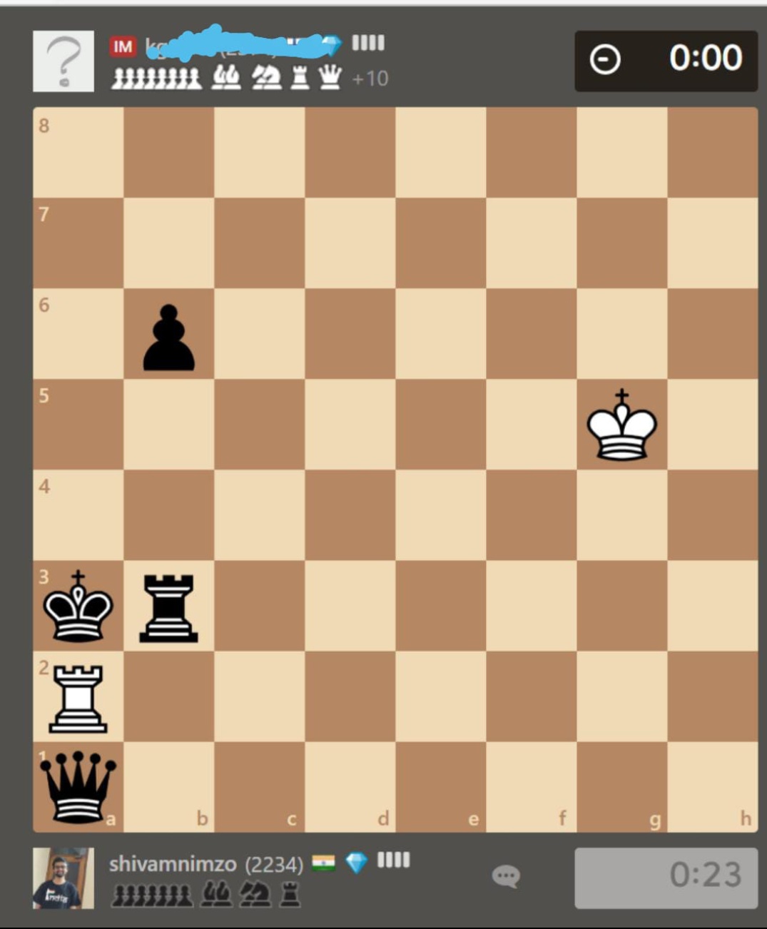 Intense Emotional Journal Frame Store