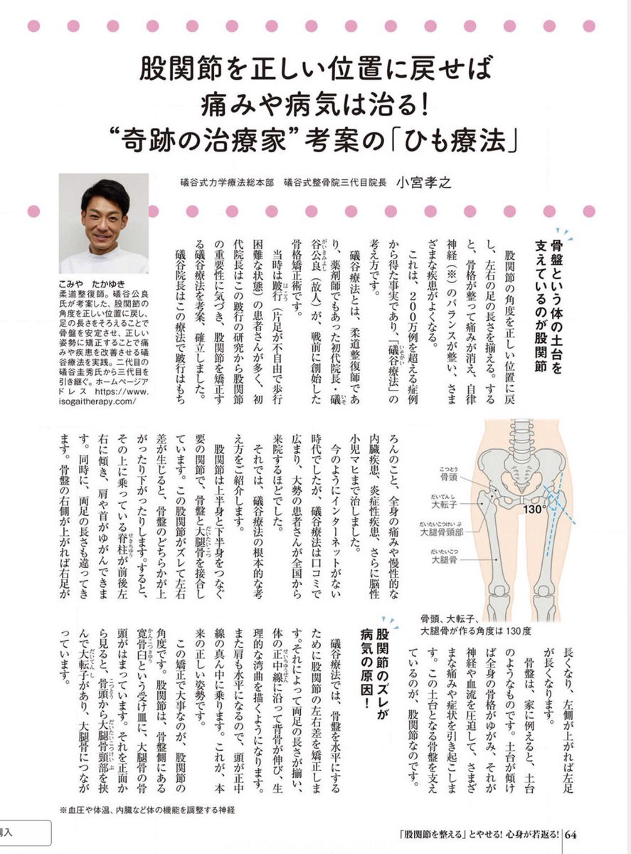 磯谷式 力学健康法 | anjale.lk