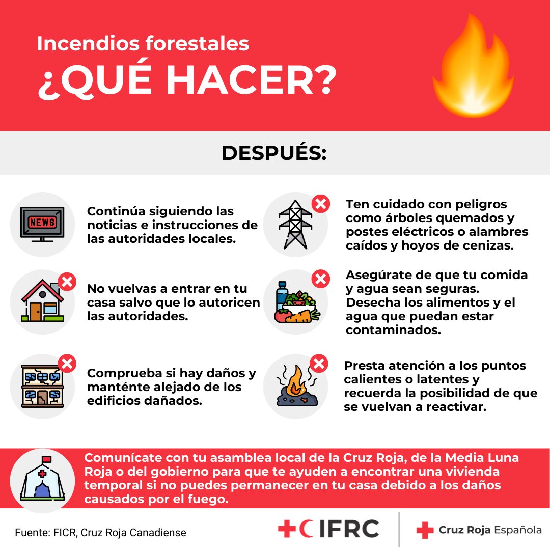 CruzRojaEsp's tweet photo. [#Prevención]🔥

¿Sabes cómo actuar en caso de #incendio? 

Sigue estas pautas antes, durante y después.