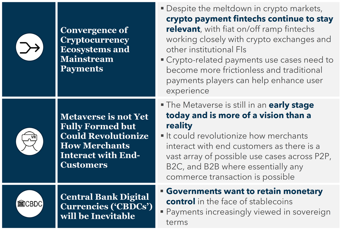 We attended  Merchant Payments Ecosystem in Berlin last week and summarize key themes from the event here: lnkd.in/epauw25P <a href="/mpecosystem/">MPE</a>  #MPE2022