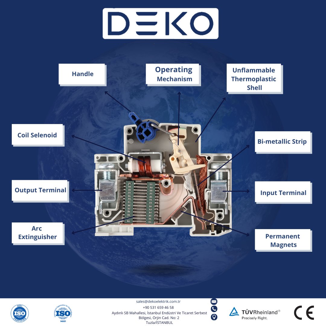 Deko Elektrik (@dekoelectric) / X