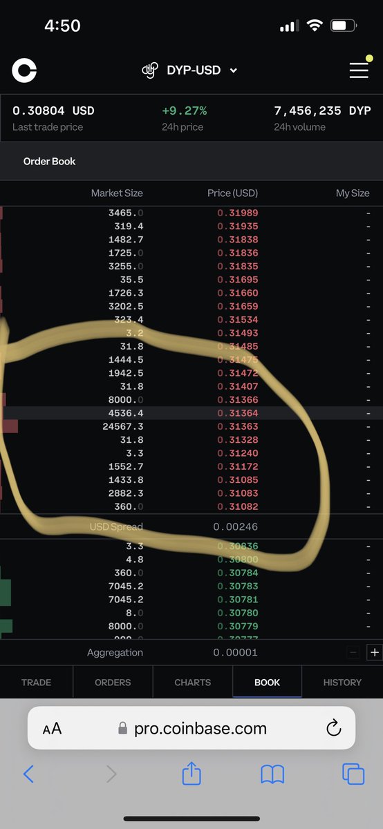 KaranPatel2607's tweet photo. @coinbase : Are you legally allowed to have bots controlling price 24*7??? @elonmusk : Big issue everywhere! https://t.co/iKtEnJHltp