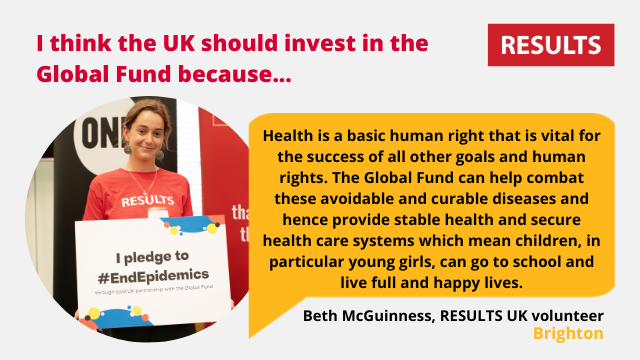 resultsuk's tweet photo. Why should the UK invest in @GlobalFund? Here's what one of our campaigners in @ResultsBrighton thinks...
#Voices4RESULTS https://t.co/UdUk0mHBQy