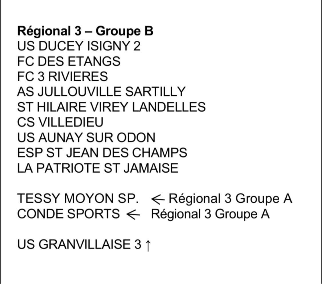 TessyMoyonSport's tweet photo. 🔴🟡 CHAMPIONNAT R3 🟡🔴

🔄 Changement de groupe pour notre équipe fanion pour la saison 22/23, fini les déplacements dans le Nord place au Sud et Centre Manche !

👋🏼 Nous retrouverons quelques voisins que nous connaissons bien !cc @FCdesEtangs, @Conde_sports, FC3R

#TeamTMS❤️💛 https://t.co/tPX9Tub4hs