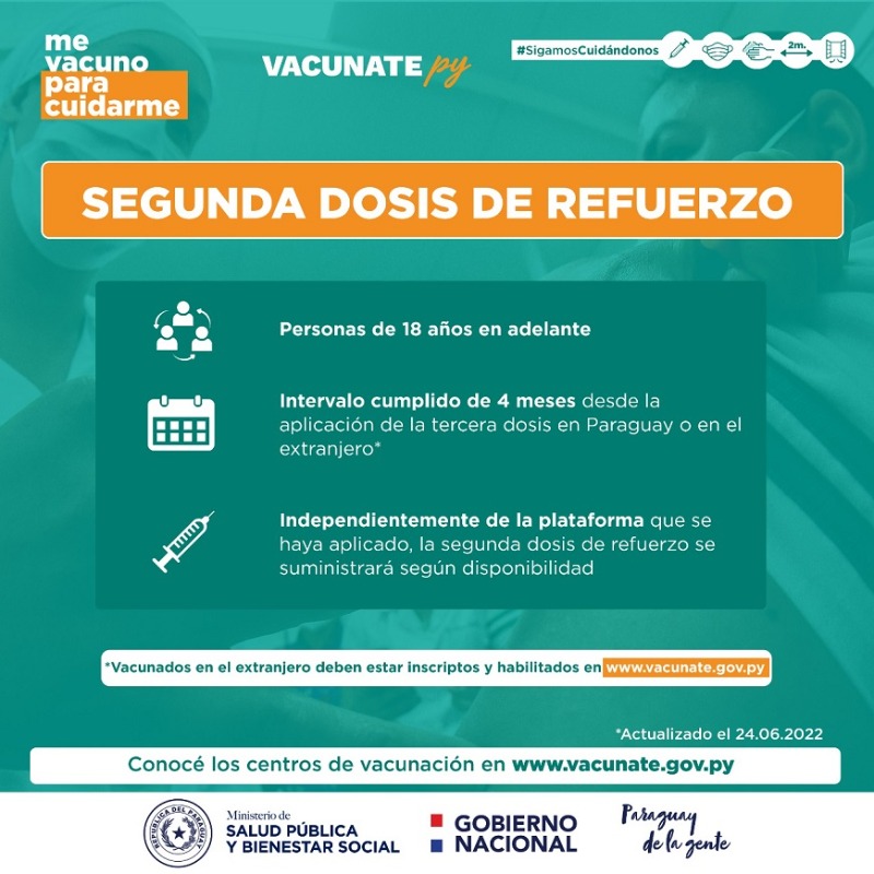 msaludpy's tweet photo. ¡Buen día🙋🏽‍♀️!

Fortalece tus defensas | Vacunate contra #Influenza y #COVID19, según calendario vigente 

📍 Conocé los centros vacunatorios ingresando a https://t.co/NLqTkYWSAG