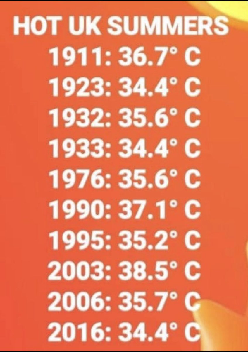 TheFreds's tweet image. It’s unprecedented I tells ya 🙄