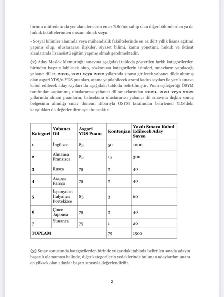 Dış İşleri Bakanlığı Aday Meslek Memuru alımı yapıyor. Aranan diller arasında Arapça ve Farsça da var.
Bilgi için mfa.gov.tr