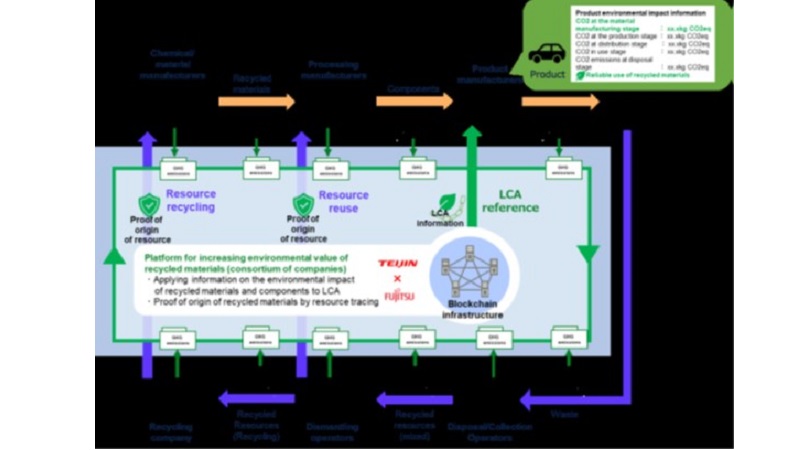 textiletechnology.net tweet media