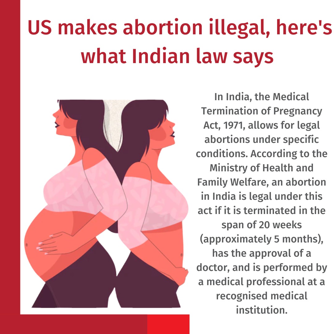 WDC_SIMSR's tweet photo. Here's the take of different countries on Abortion rights.

#prochoice #women #abortion #health #law #RoeVsWade #wdc https://t.co/usbXdLaIHU