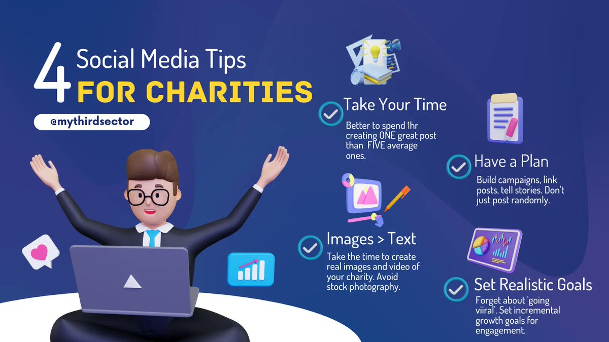 MyThirdSector's tweet photo. Social Media can be quite the challenges for charities.
Here are our Top 4 #SocialMedia hints and tips.
#CharityIdeas #CharityTips #NonProfitIdeas #SocialMediaTips https://t.co/qqgGfqpUZ4