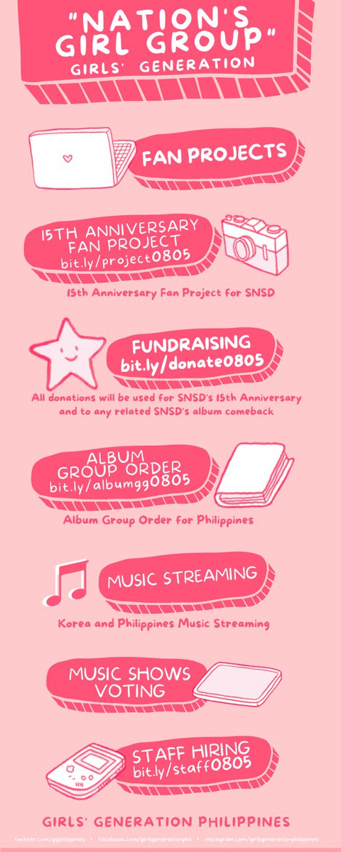 GGPhilippines's tweet photo. 🚨[FAN PROJECT]

"NATION'S GIRL GROUP: Girls' Generation"✨

A fundraising for 15th Anniv. &amp; album comeback! 
Pls. help to raise fund for Soshi!😊

Let's go #PhSONE ! This is the time we can show our support again for #GirlsGeneration💗

Pls. help RT🙏🙇‍♂️

#SONE #SNSD https://t.co/w6KsH32Djk