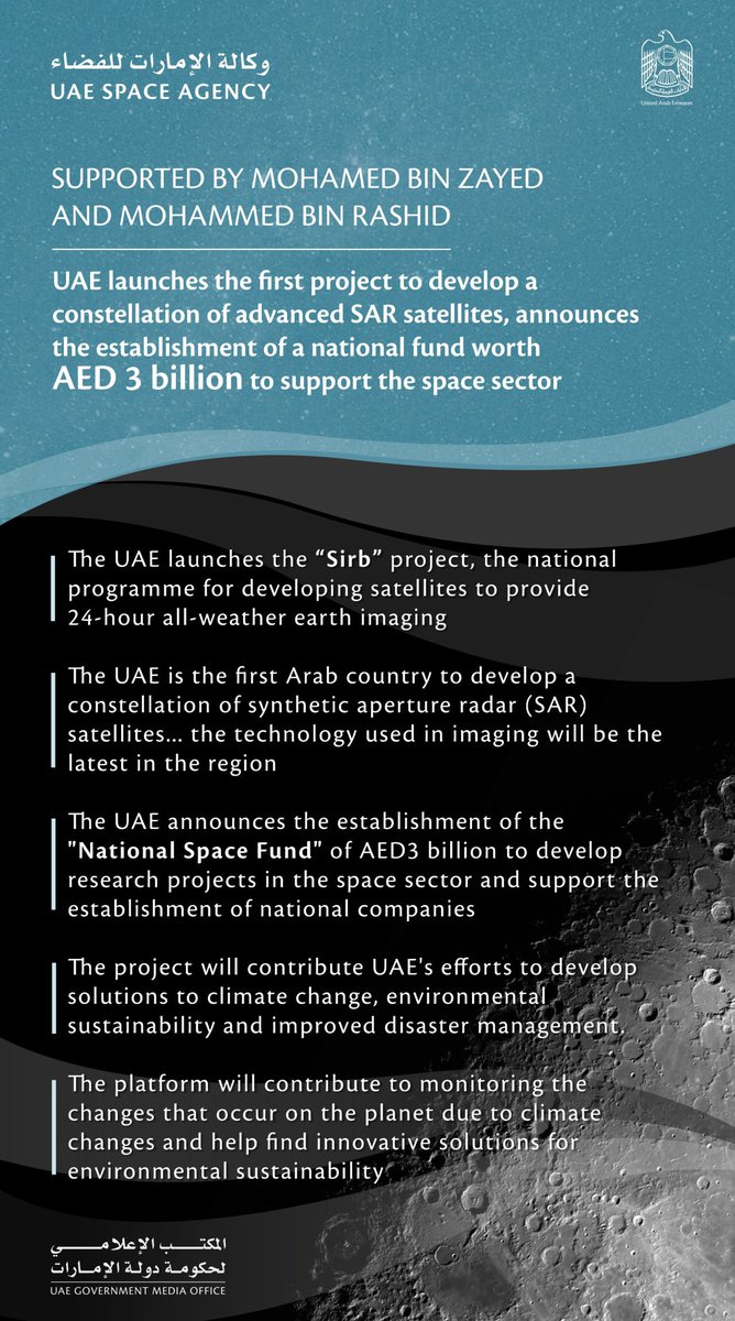 marciocostammsc's tweet photo. [1/2] A new #SAR constellation. 
UAE announced that National Space Fund (NSF) will invest AED3 billion in supporting the growth of the UAE’s space sector. The first satellite of the SAR constellation #SIRB, Arabic term for a flock of birds, is scheduled to be launched from 2024. https://t.co/EMjzR846aJ