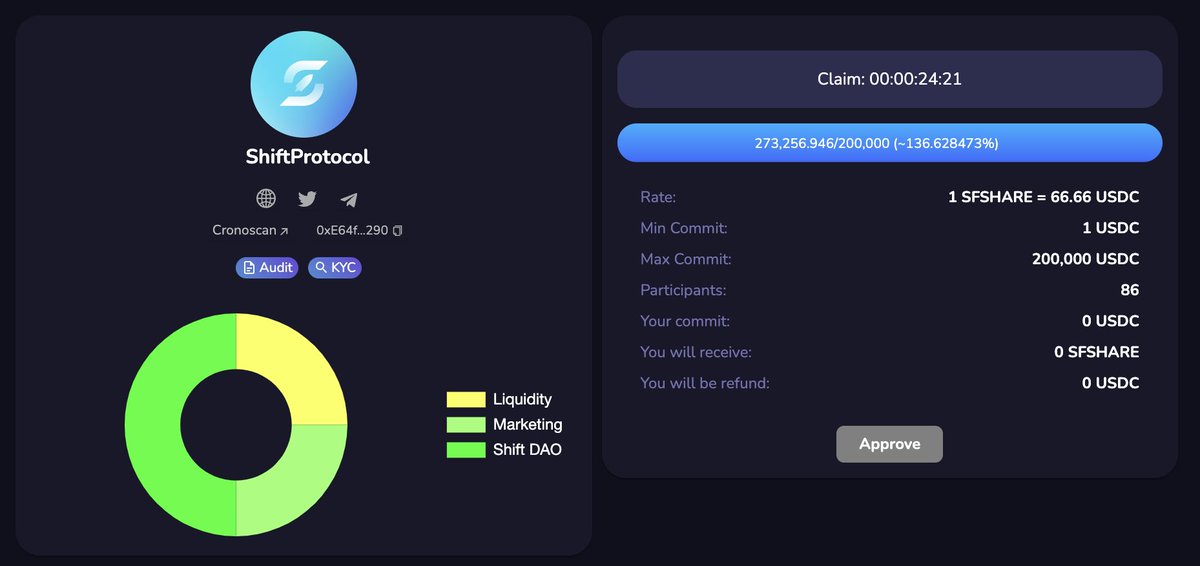 Pegasusdollar.finance tweet media