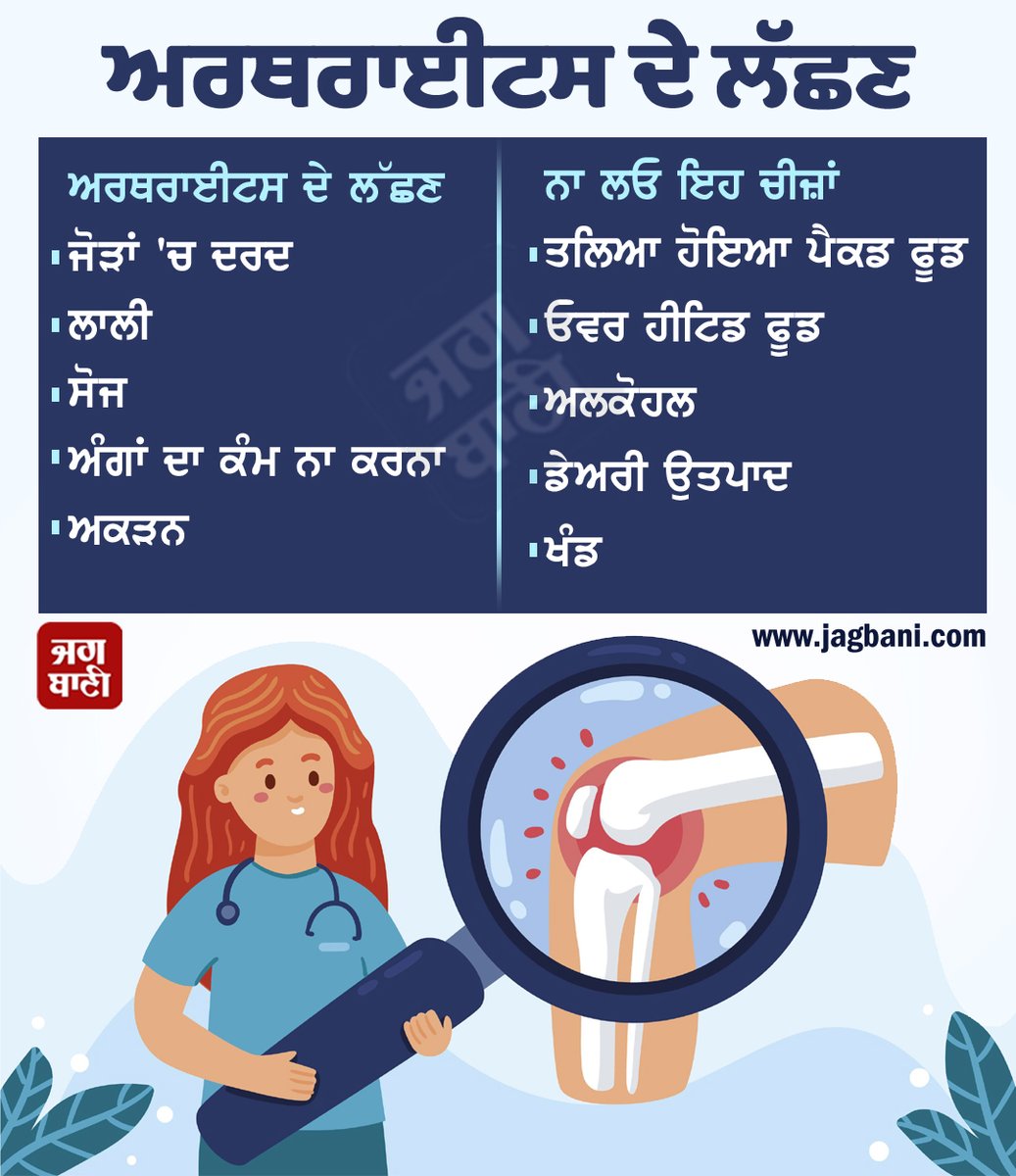 JagbaniOnline's tweet photo. ਅਰਥਰਾਈਟਸ ਦੇ ਲੱਛਣ
#Healthtip #Healthcare #Arthritis #SymptomsOfArthritis #Jointpain #Jagbani https://t.co/Y8WoiawOT6