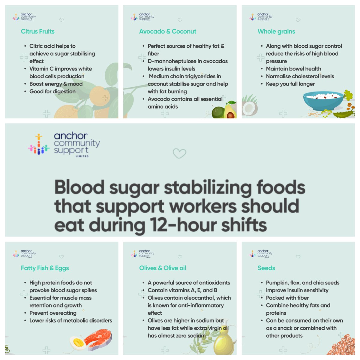 AnchorCommUK's tweet photo. Is there food that can prevent post-meal blood sugar spikes? Is there a way to stay full, energetic, and satisfied even during the 12-hour shift?🕒Anchor Community Support is here to tell you all about it!
#jointoanchor #caregiversbristol #caregiversUK #supportworkers #caregivers https://t.co/HjvvGWbzUJ