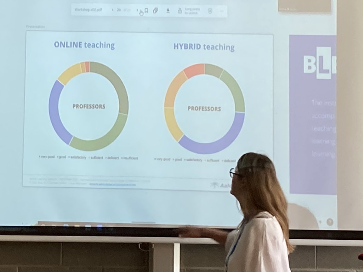 Dr Darina M. Slattery tweet media