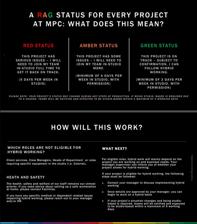 Hugo Guerra @FMX_Conference tweet media