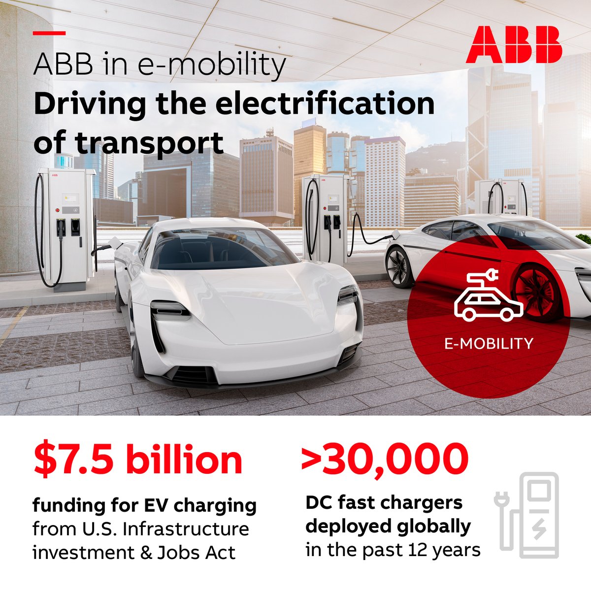 ABBNorthAmerica's tweet photo. #ABB lays the foundations for the future of smarter, reliable, and emission-free mobility, accessible by everyone, everywhere. Learn more about how ABB is leading the way to progress: https://t.co/8CvdkmUGv7 

#ABBFormulaE #DriversOfProgress https://t.co/0N8WBCeFvk