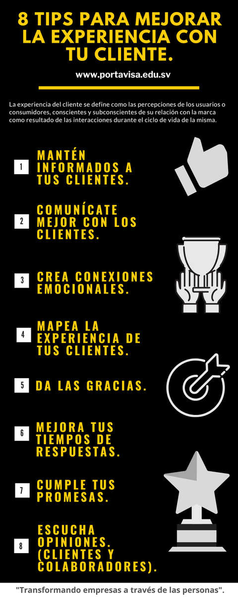 portavisa's tweet image. Mejorando la experiencia del cliente.🤓👍
.
.
.
#experienciadelcliente
#estrategia
#portavisa
