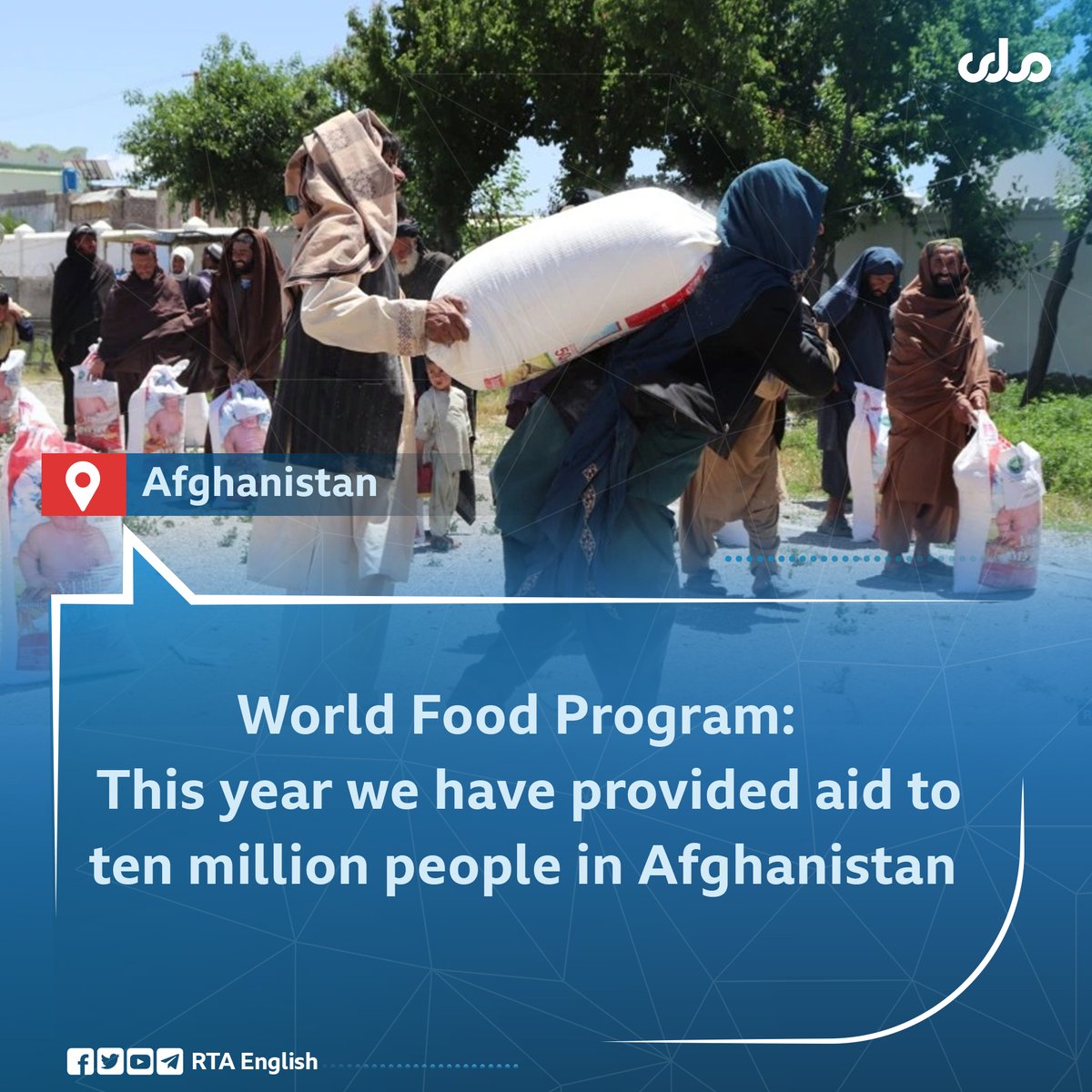 rtaenglish1's tweet photo. #World_Food_Program (WFP) says it has provided aid packages and training opportunities to nearly ten million people in #Afghanistan this year. https://t.co/V8boOy6bqu