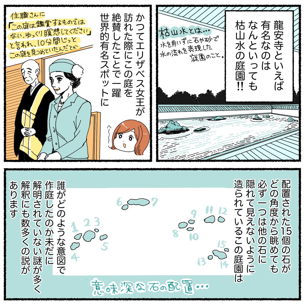 京都旅行レポ漫画、第4話の先読みを更新しました!
今回は大好きな龍安寺と、北野天満宮です。

漫画の続きはこちら↓
https://t.co/CCSmzKCFik 