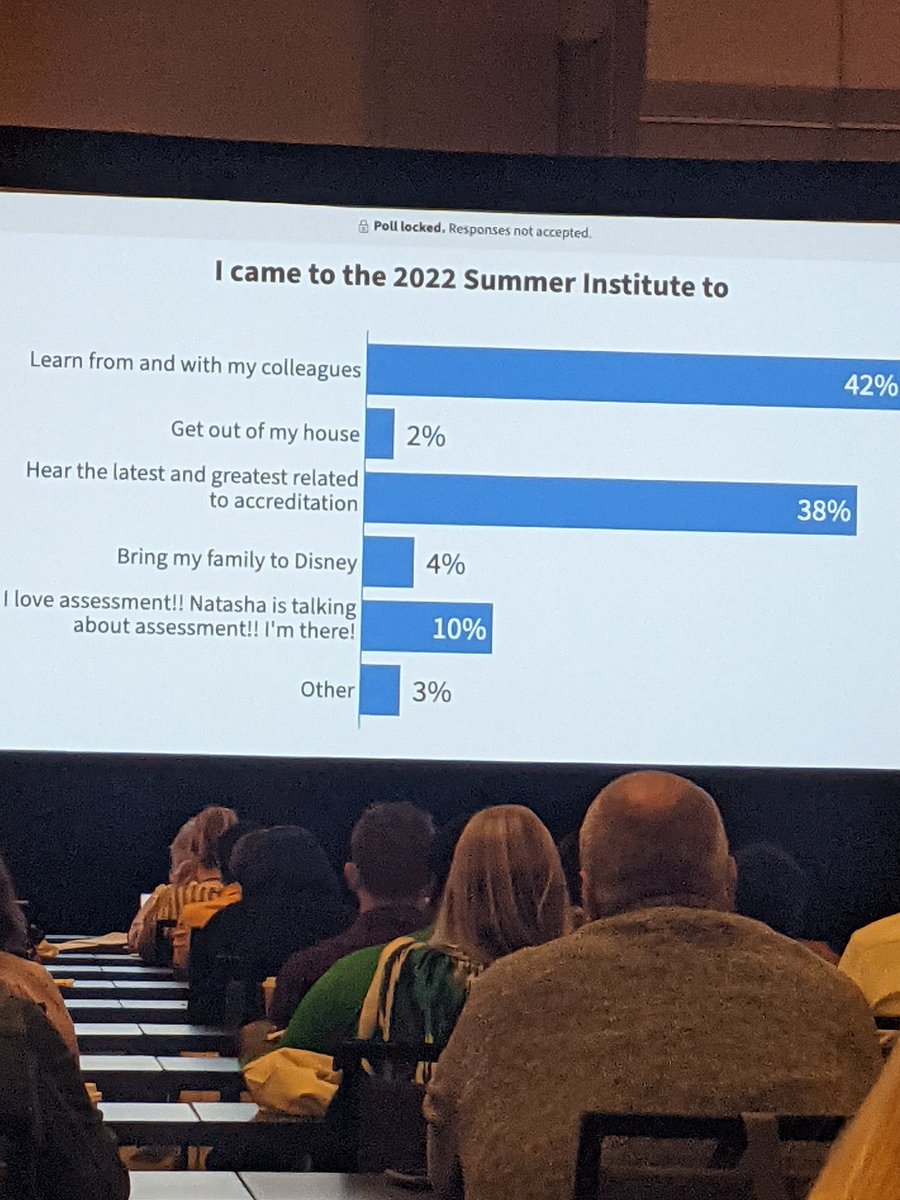 The <a href="/njankow/">Natasha Jankowski</a> fan club is here at SACSCOC Summer Institute!