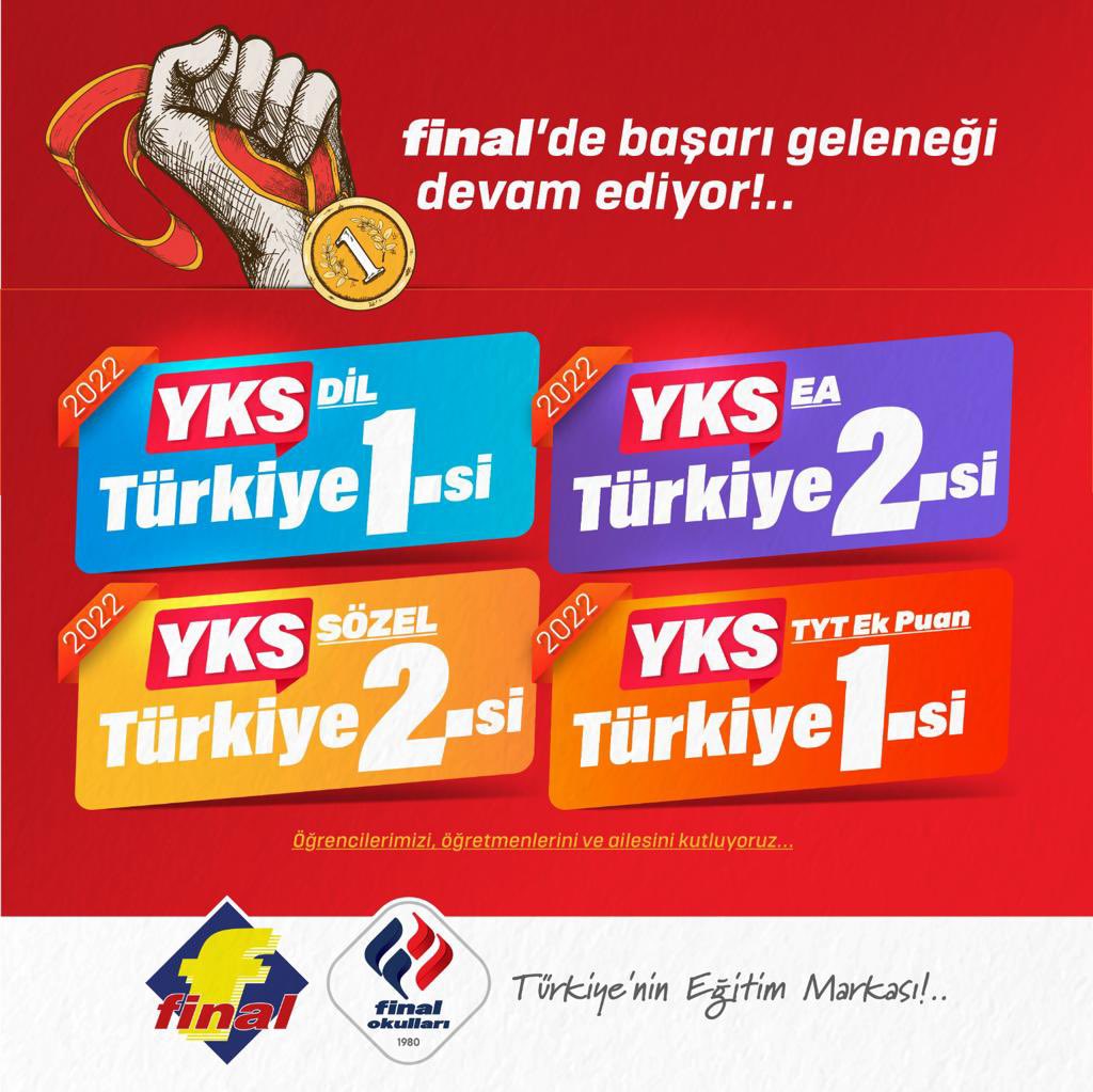 #FinaldeBaşarıGelenektir🥇 Öğrencilerimizle gurur duyuyor, başarılarının devamını diliyoruz. 🎓

#YKSBirincileriFinalden #finalokulları #YKS2022 #ykssonucları #yks22 #tyt2022