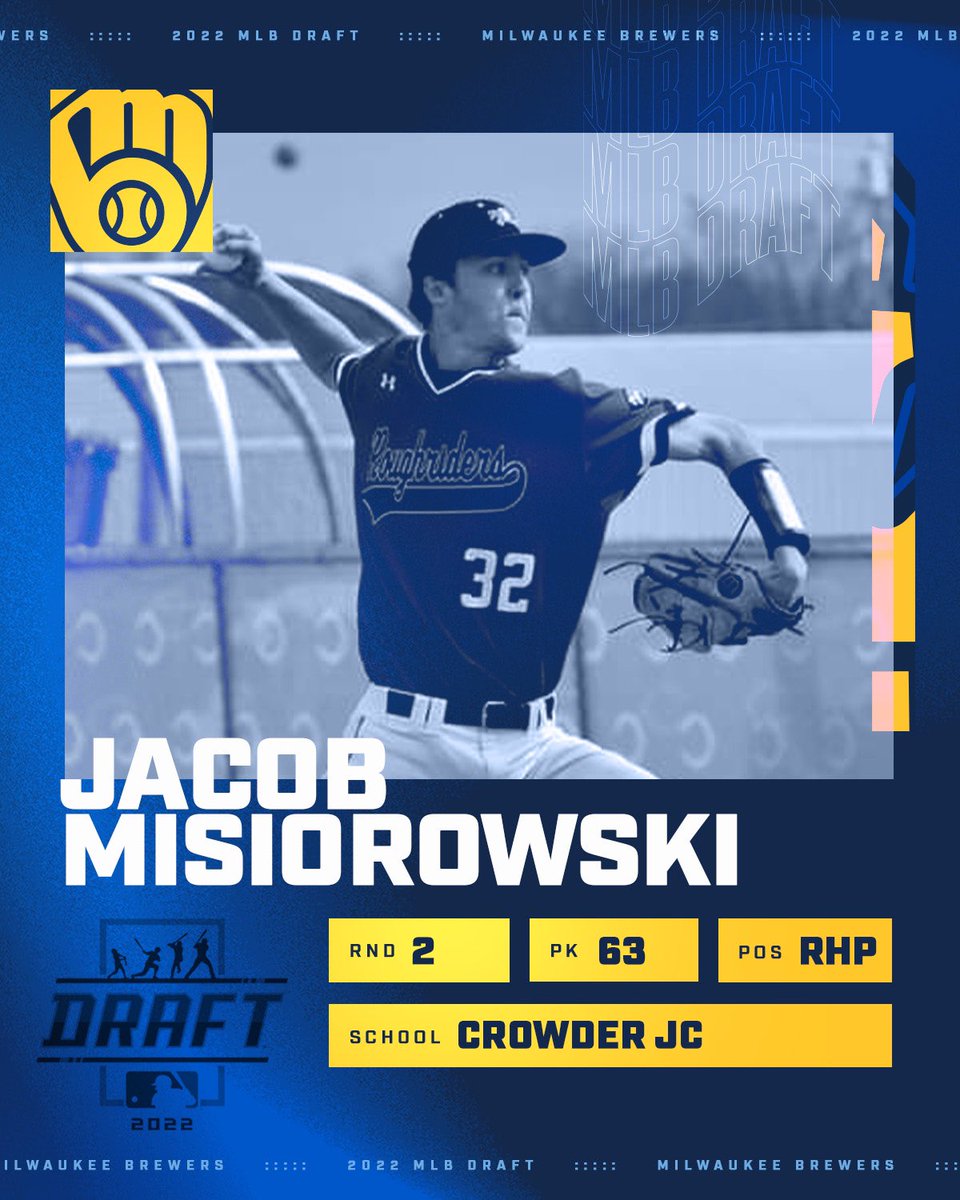 We want to congratulate <a href="/Jmisiorowski9/">Jacob Misiorowski</a> on being selected by the <a href="/Brewers/">Milwaukee Brewers</a> in Round 2 of the MLB Draft! What an honor it has been to watch Jacob develop from his junior year of high school! The Brewers are getting one amazing young man! Congrats to Jacob and his family! #psp3family