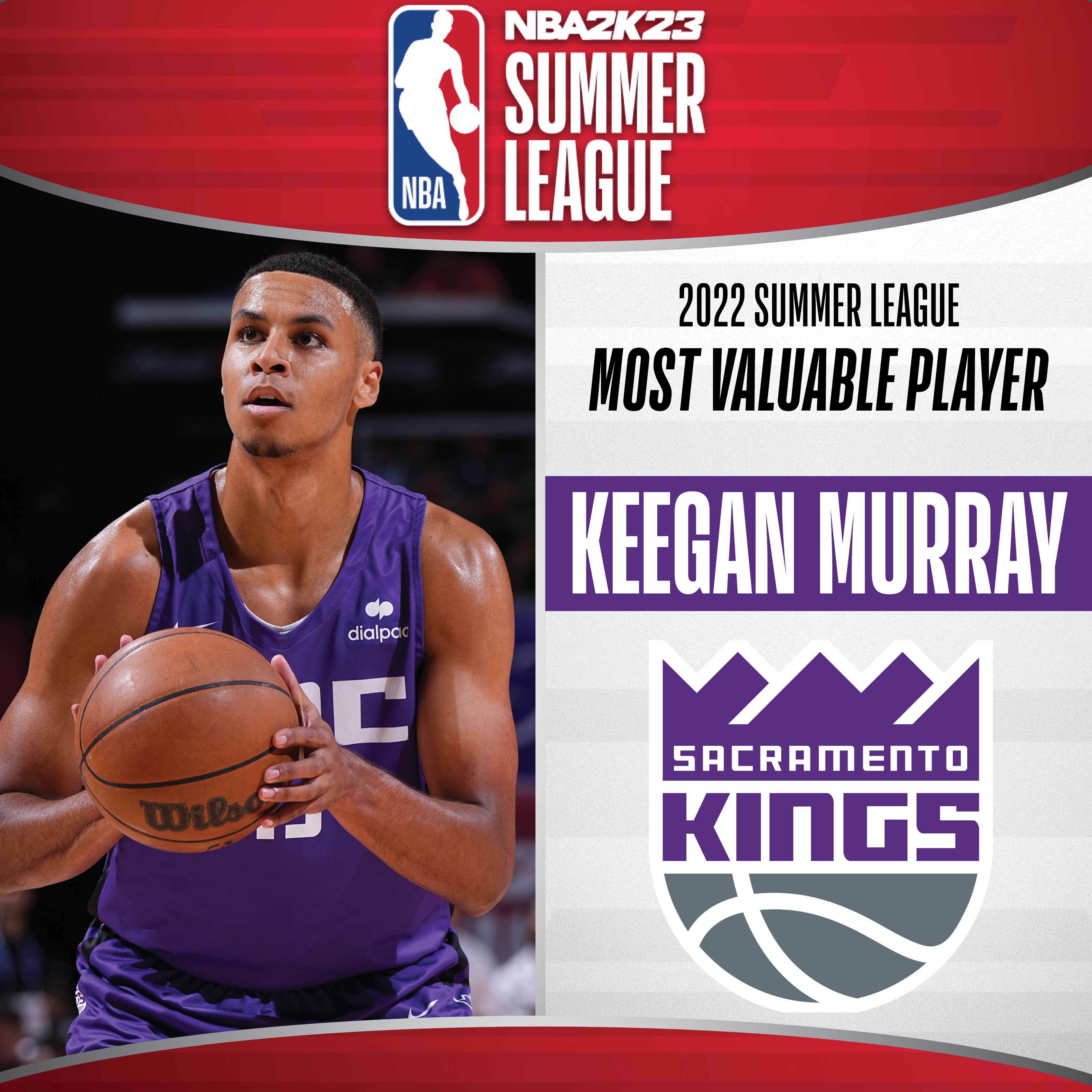 NBA 2K23 Summer League Standouts: Kings' Keegan Murray shines on