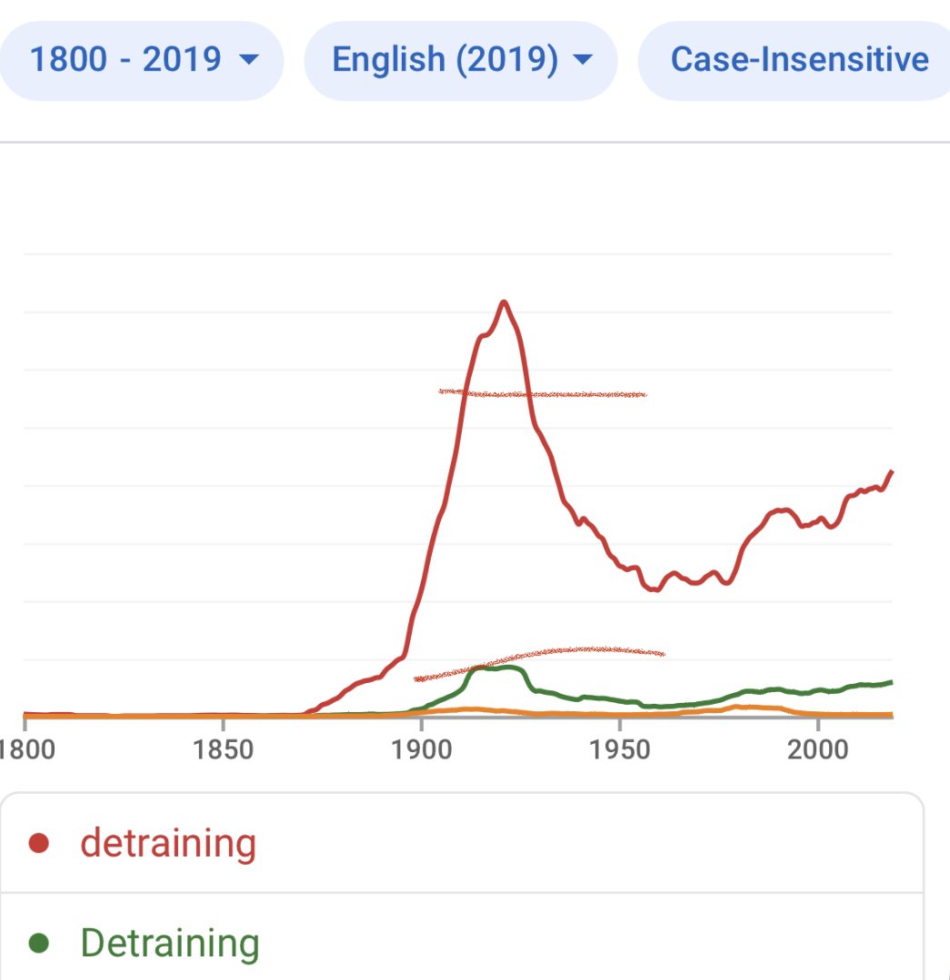“Detrain”: new on me but on the rise (<a href="/LNER/">London North Eastern Railway</a>), after an initial 1930s boon. #ClimateCrisis