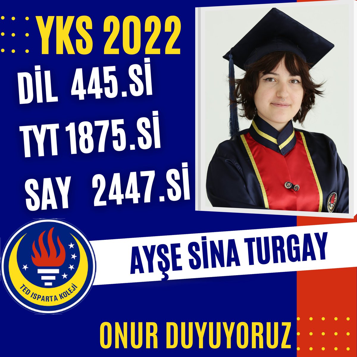 YKS 2022 Sonuçlarımızla Onur Duyuyoruz!
TED Isparta Koleji  öğrencilerimizden Ayşe Sina Turgay, YKS sonucu ile onurumuz oldu.
Öğrencimizi, ailesini ve emeği geçen tüm öğretmenlerimizi yürekten kutluyoruz.