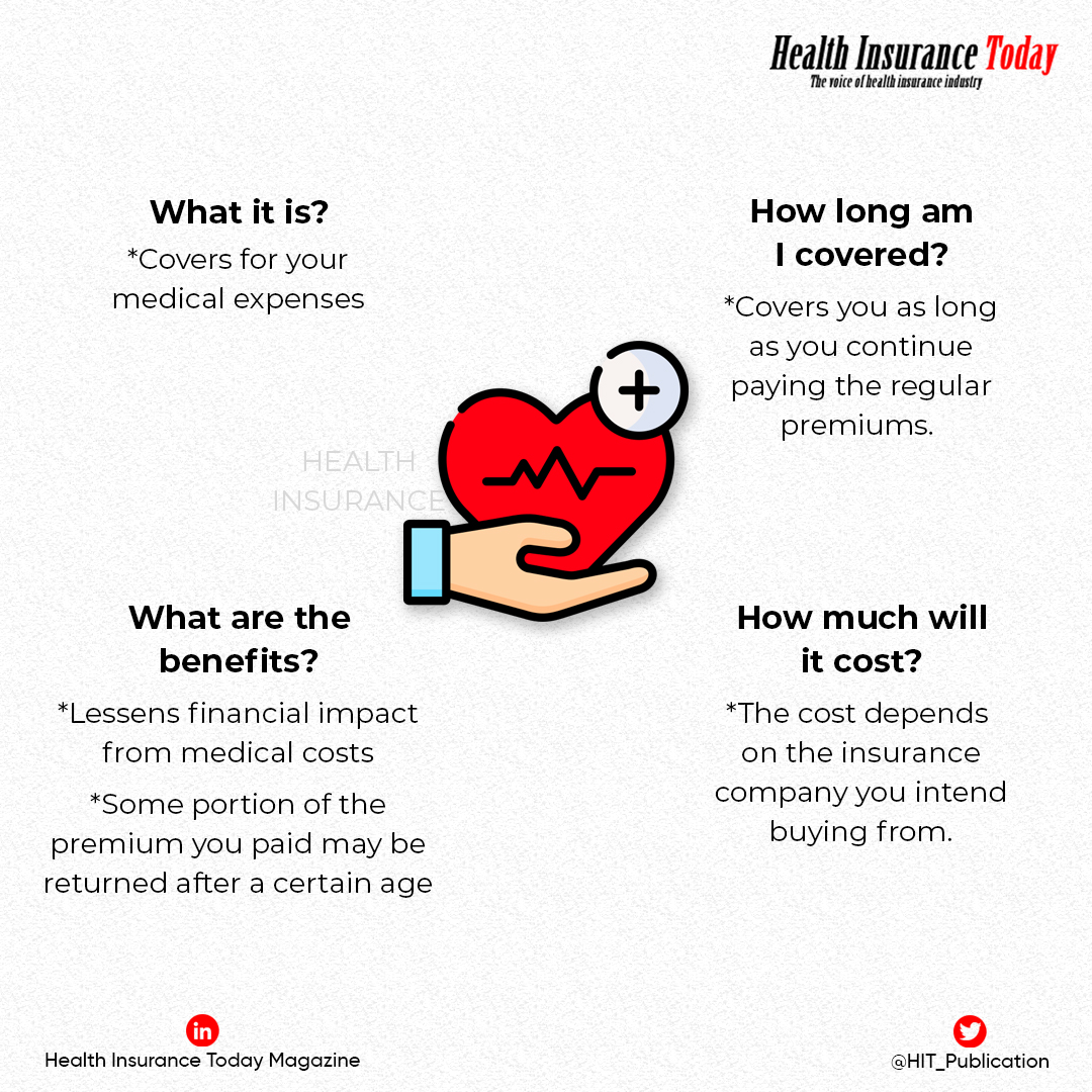 HIT_Publication's tweet image. #HealthInsurance
4 questions and answers about #HealthInsurance

#HealthInsuranceToday #Medical #Premium #Insurance #mondaythoughts