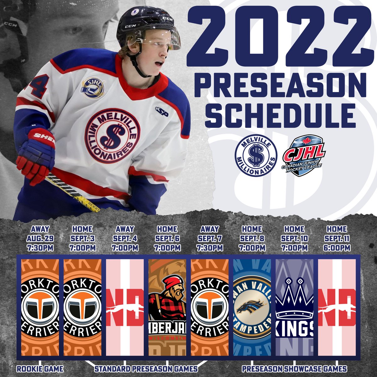 Melville Millionaires Preseason Schedule:

1 Rookie Game
4 Standard Preseason Games
3 Showcase Preseason Games

Preseason Opponents:

Yorkton Terriers
Notre Dame Hounds
Wisconsin Lumberjacks
Swan Valley Stampeders
Dauphin Kings

#CJHLPreseason #GoMoney #MillsMafia

🏦💸