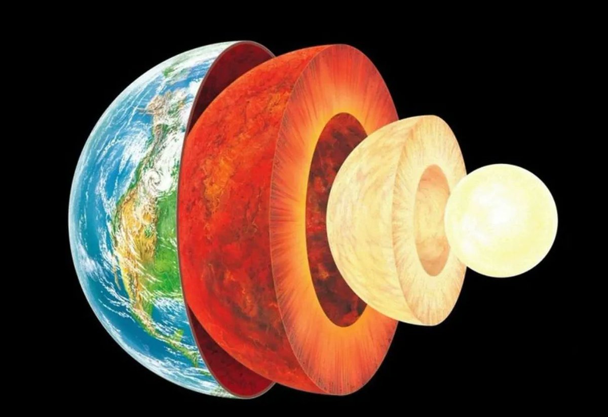 CilginFizikciBi's tweet photo. Dünya 5 katmandan oluşmaktadır.
- Hava katmanı (#atmosfer)
- Su katmanı (#hidrosfer)
- Taş katmanı (#litosfer)
- Magma katmanı (#pirosfer)
- Çekirdek katmanı (#barisfer)
#bilim #fizik #jeoloji https://t.co/AKm0DXYPqN