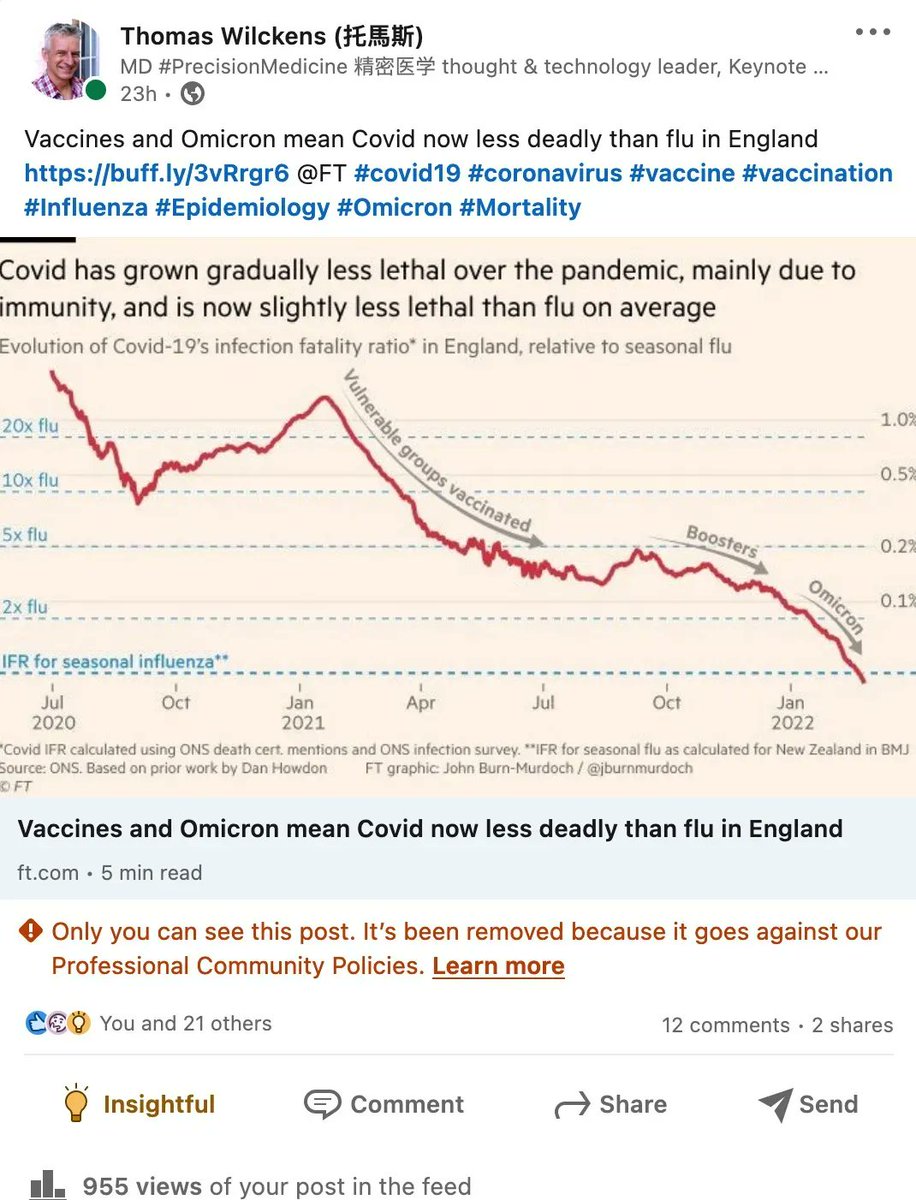 Thomas_Wilckens's tweet photo. #CENSORSHIP @LinkedIn #BoycottLinkedIn DAY 5 Trolls report posts, that will be blocked WITHOUT #FACTCHECK, MEMBER ACCOUNTS are deleted! I had 30K followers as an expert on #PrecisionMedicine #FREEDOMOFSCIENCE & #FREEDOMofSpeach violated @LinkedInHelp #FreeThomasWilckens @FT @Welt https://t.co/L31ogR8YC0