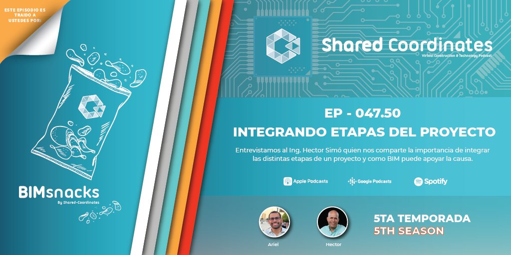 Shared-Coordinates tweet media