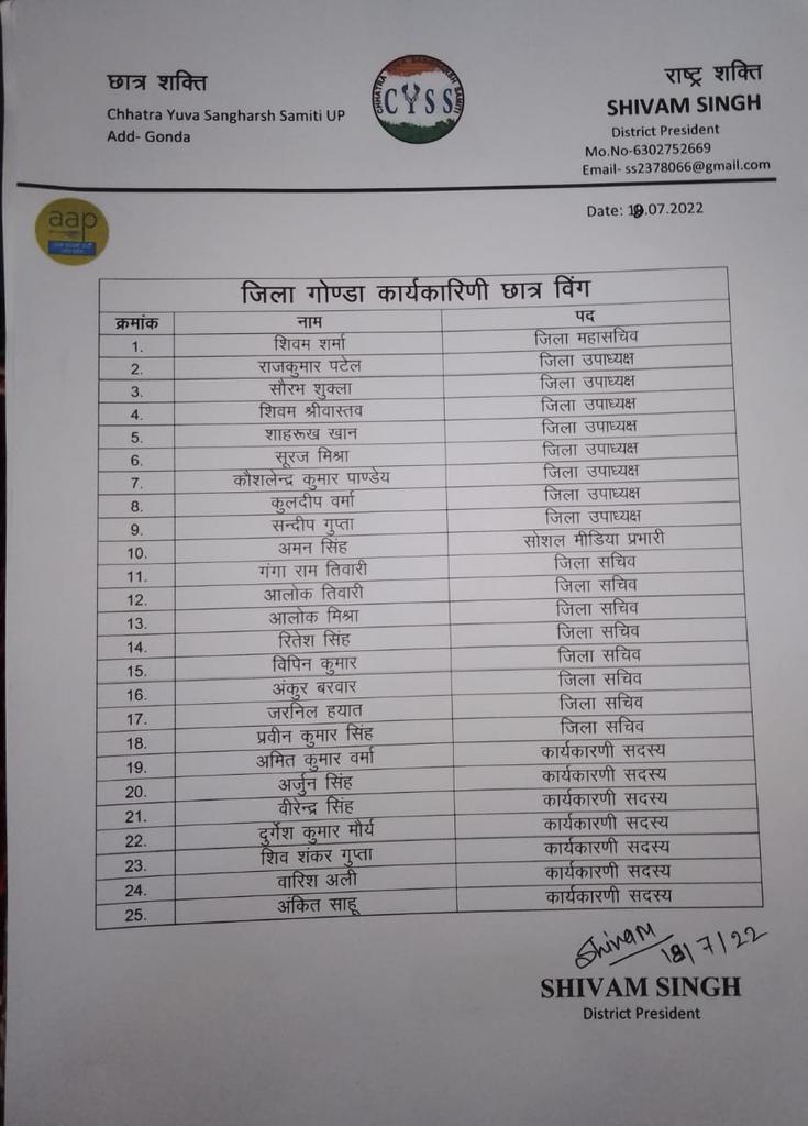 Rajkumar Barwar (@rajkumarbarwar6) on Twitter photo #CYSS गोंडा के जिला अध्यक्ष शिवम सिंह जी ने आज कार्यकारिणी का विस्तार करते हुए कुछ नये साथियों को जिम्मेदारी सौंपी। सभी साथियों को बहुत बहुत बधाई एवं शुभकामनाएं। आशा करते हैं कि सभी साथी अपने कर्तव्यों का निर्वहन पूरी निष्ठा एवं ईमानदारी से करेंगे।
<a href="/VanshrajDubey/">VANSHRAJ DUBEY</a> #CYSS गोंडा के जिला अध्यक्ष शिवम सिंह जी ने आज कार्यकारिणी का विस्तार करते हुए कुछ नये साथियों को जिम्मेदारी सौंपी। सभी साथियों को बहुत बहुत बधाई एवं शुभकामनाएं। आशा करते हैं कि सभी साथी अपने कर्तव्यों का निर्वहन पूरी निष्ठा एवं ईमानदारी से करेंगे।
<a href="/VanshrajDubey/">VANSHRAJ DUBEY</a>
