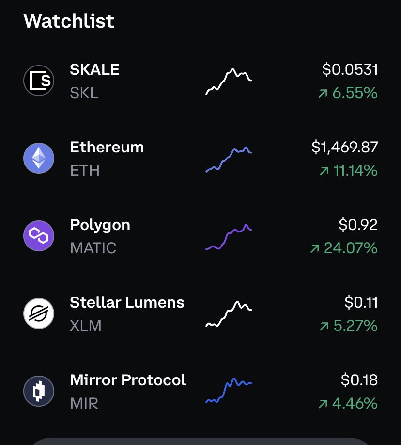 EnthSkale's tweet image. Greeeeeeen