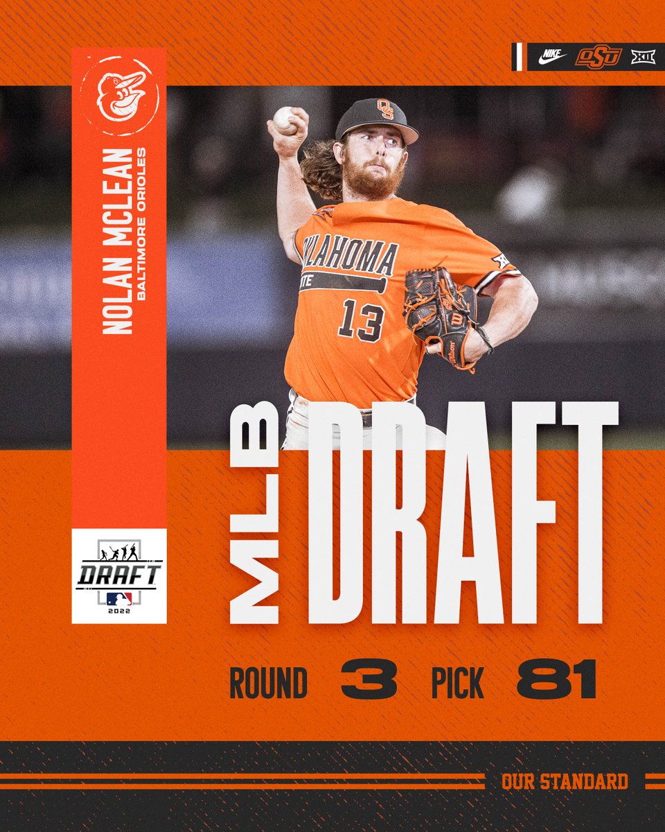 No wardrobe change necessary - congrats <a href="/nolanmclean11/">Nolan Mclean</a>! 

#OurStandard #GoPokes
