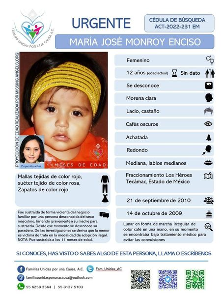 Ma. José Monroy Enciso está desaparecida,tiene activa #AlertaAmber #Edomex ella fue robada de los brazos de su madre con extrema violencia a los 11 meses de edad, actualmente tiene 12 años.En nuestro boletín se muestra su proyección de como puede lucir hoy en día <a href="/Missing_Marijo/">Maria Jose Monroy Enciso</a>