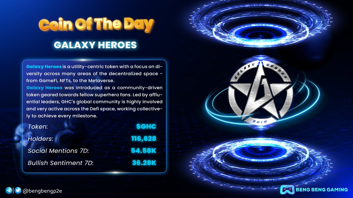 🔥 Coin Of The Day - <a href="/GalaxyHeroesGHC/">Galaxy Heroes</a> 🔥 

Token: $GHC
Holders: 116.628
Social Mentions 7D: 54.58K
Bullish Sentiment 7D: 36.28K

Galaxy Heroes is a utility-centric token with a focus on diversity across many areas of the decentralized space - from GameFi, NFTs, to the Metaverse.