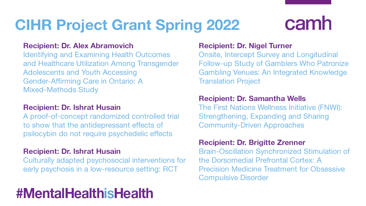 CAMH Research on Twitter "Congratulations to our recipients of the
