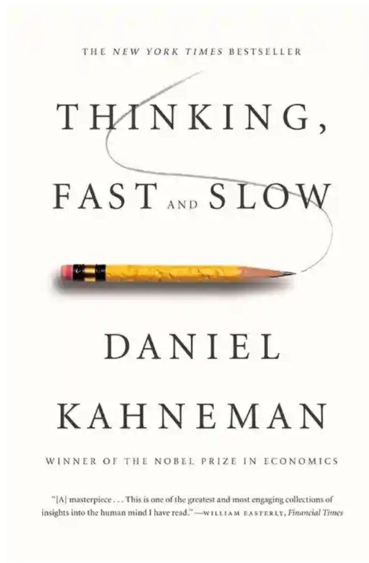 W3Mindset's tweet image. 10 Psychology Books That Will Change Your Thinking.

1. Thinking, Fast and Slow
By Daniel Kahneman