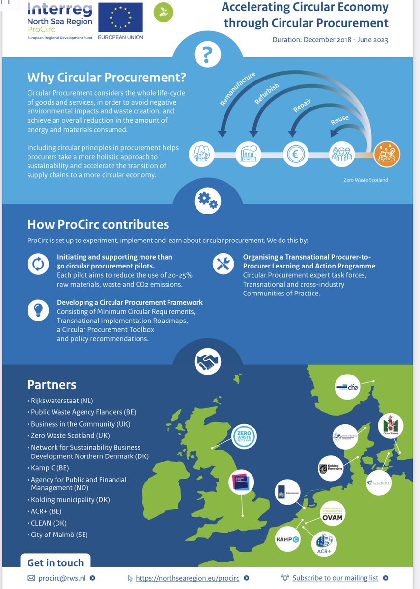 NorthSeaRegion's tweet photo. Reduce, reuse, & recycle. It also applies to furniture. Pilot projects from the @NorthSeaRegion #ProCirc project from #Norway to the #Netherlands are looking to reduce millions of tonnes of furniture waste accrued every year in the #EU.
#interreg 🇪🇺
https://t.co/pgXWuZ4d0q https://t.co/kJ2UWD2RVP