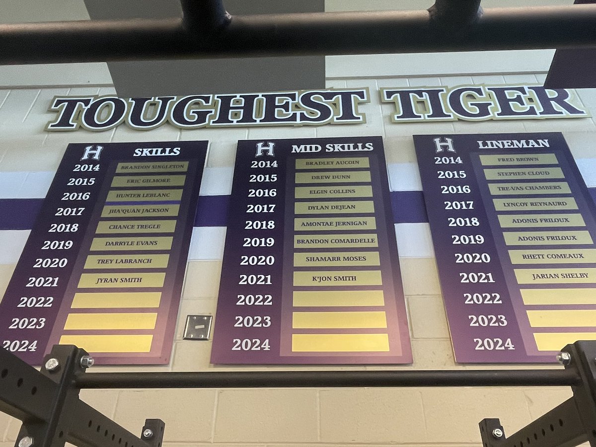 HHS_Football's tweet photo. Toughest Tiger Week!!! Whoโs the next to join the wall as 2022 โToughest Tiger!!โ https://t.co/OyLESum8od