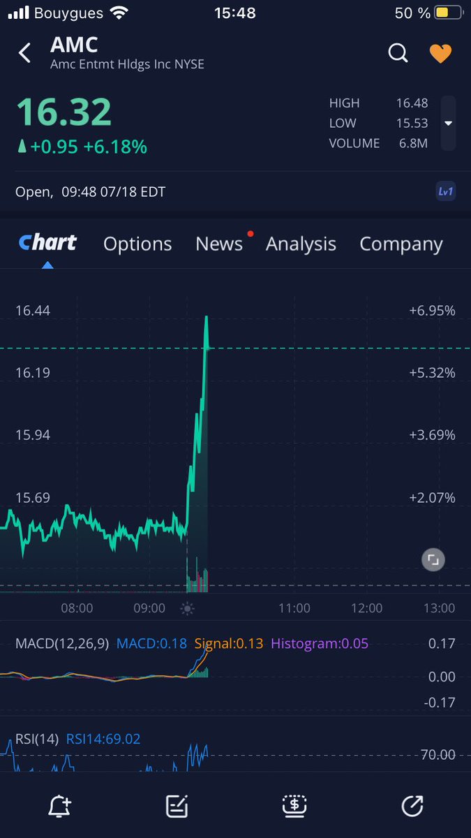 YassineCorse's tweet image. #AMC

I will post this until the short squeeze 

#AMC100k #AMC500k #AMCAPES #AMCtothemoon #AMCtothemoon