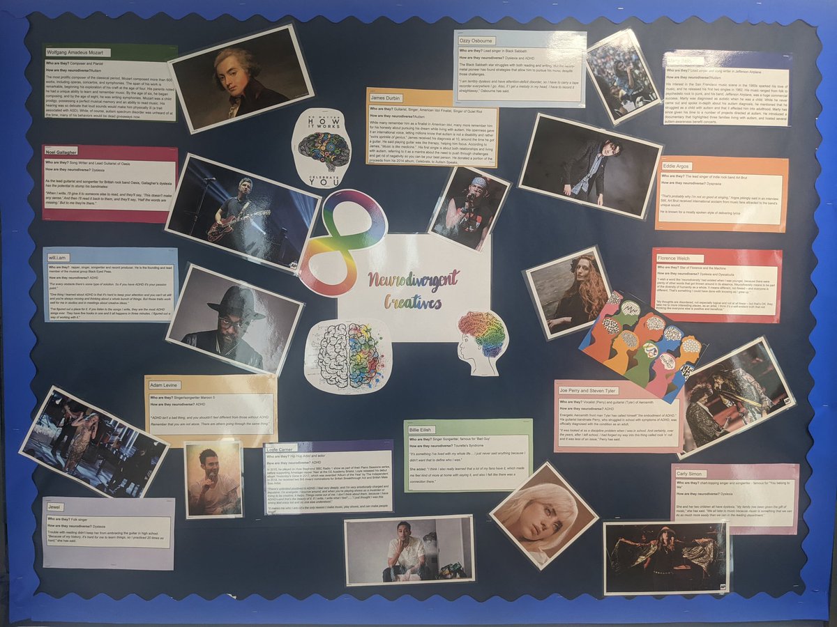 Many neurodivergent artists out there use music as their outlet. Celebrate diversity - music is for everyone! Don't count yourself out because of a diagnosis. How many of these neurodivergent creatives did you know about? #neurodivergentcreatives  #verulamforlife #teachingmusic