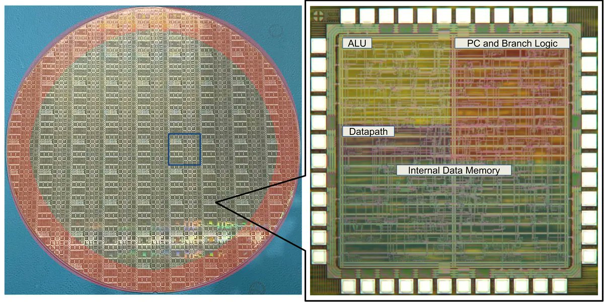 rocreguant's tweet photo. Plastic-made chips. Could they be an alternative to silicon? https://t.co/73jOykIPsT https://t.co/PL0lxTBcId