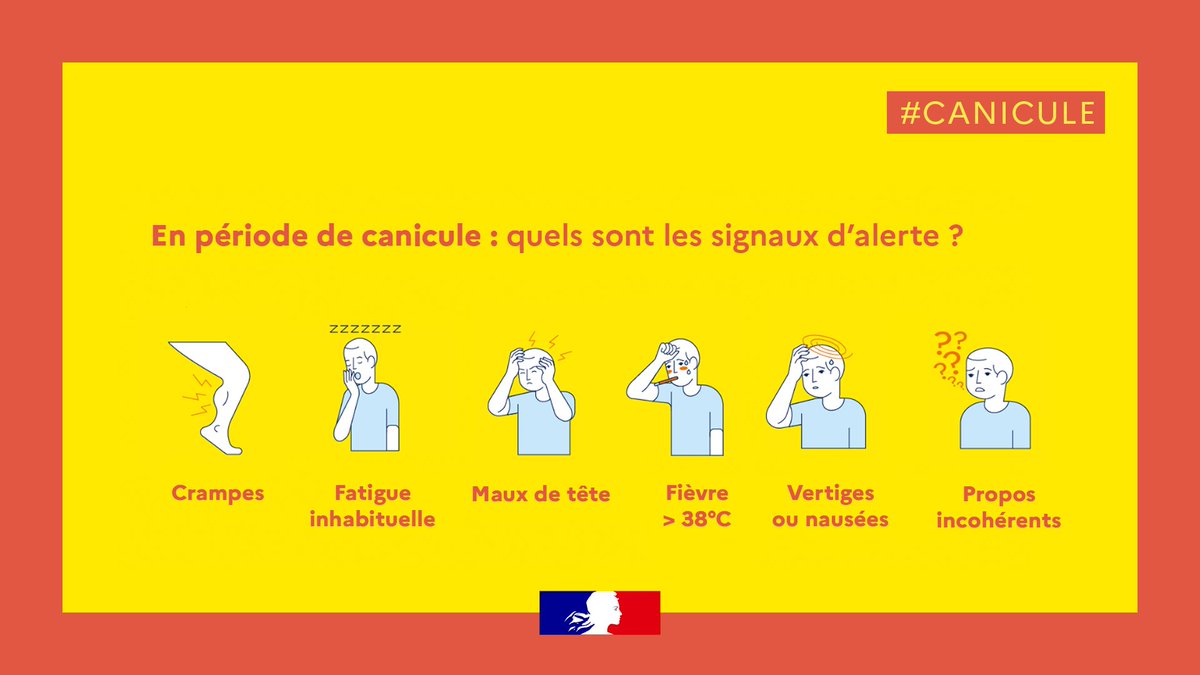 #Canicule | En période de canicule, quels sont les signaux d'alerte pour votre santé ?

🔎 Toutes les informations nécessaires pour se protéger : solidarites-sante.gouv.fr/sante-et-envir…

☎ En cas de malaise, composez le 15